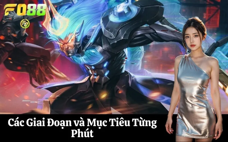 Các Giai Đoạn và Mục Tiêu Từng Phút